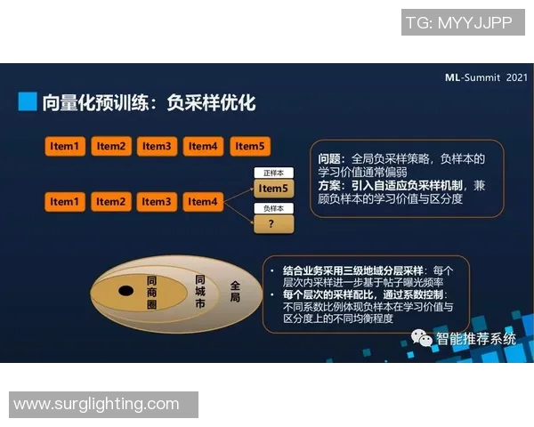 重庆排球队整体压制体系的排球战术探讨与实践分析